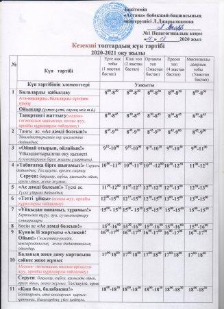 2020-2021 оқу жылында кезекші топтардың күн тәртібі