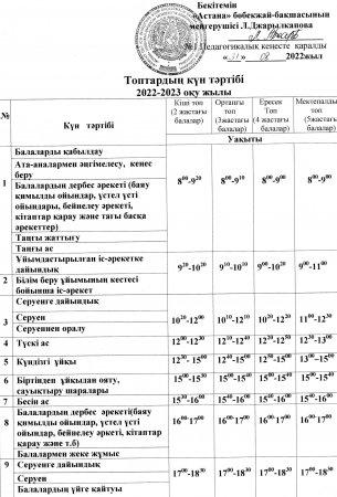 2022-2023 ОҚУ ЖЫЛЫНА АРНАЛҒАН КҮН ТӘРТІБІ
