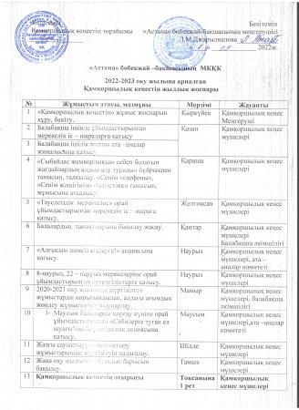Қамқоршылық кеңестің жылдық жұмыс жоспары