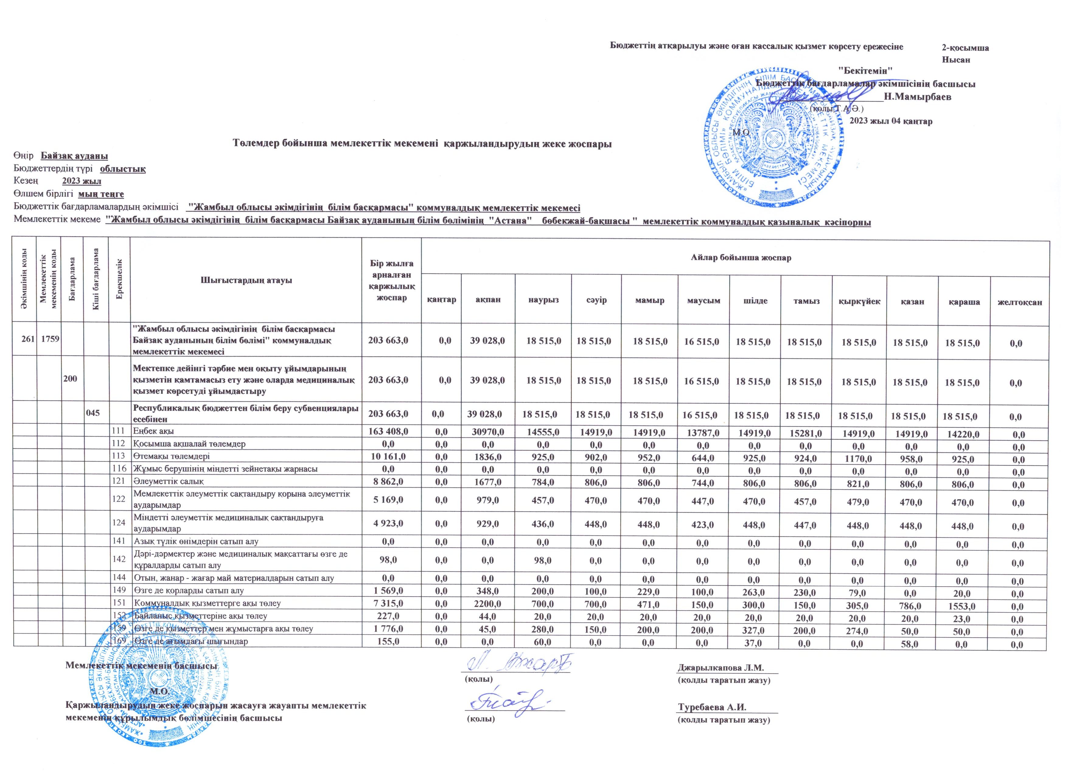 Төлемдер бойынша мемлекеттік мекемені қаржыландыру жеке жоспары