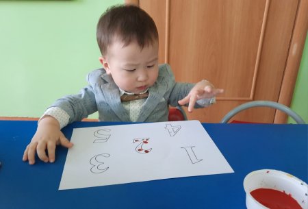 Ойын әрекеті
